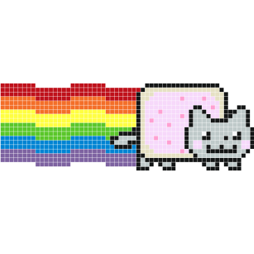  Nyan  Cat  Stickers Muraux Stickaz