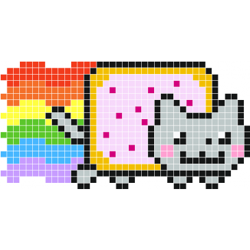  Nyan  Cat  Stickers Muraux Stickaz