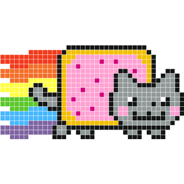  Nyan  Cat  Stickers Muraux Stickaz